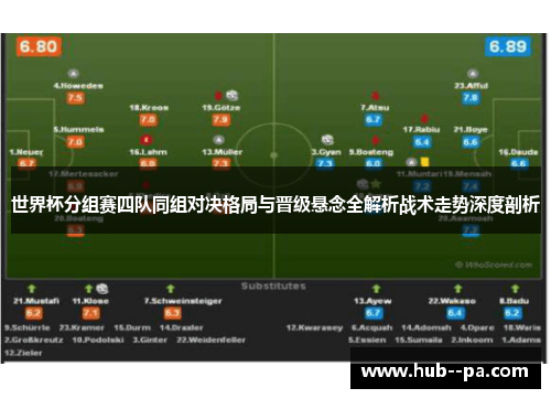 世界杯分组赛四队同组对决格局与晋级悬念全解析战术走势深度剖析