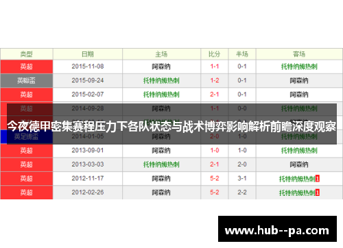 今夜德甲密集赛程压力下各队状态与战术博弈影响解析前瞻深度观察
