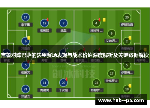 吉鲁对阵巴萨的法甲赛场表现与战术价值深度解析及关键数据解读 吉鲁对阵巴萨的法甲赛场表现与战术价值深度解析及关键数据解读