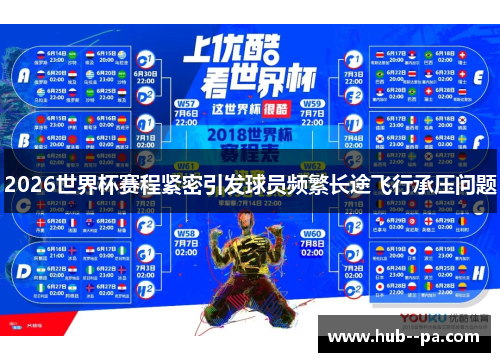 2026世界杯赛程紧密引发球员频繁长途飞行承压问题 2026世界杯赛程紧密引发球员频繁长途飞行承压问题
