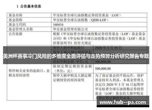 美洲杯赛事冷门风险的多维度全面评估与走势预警分析研究报告专题