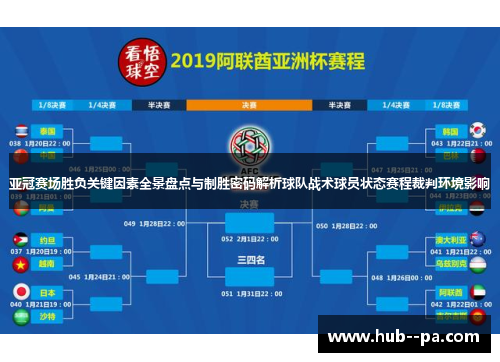亚冠赛场胜负关键因素全景盘点与制胜密码解析球队战术球员状态赛程裁判环境影响