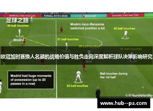 欧冠加时赛换人名额的战略价值与胜负走向深度解析球队决策影响研究
