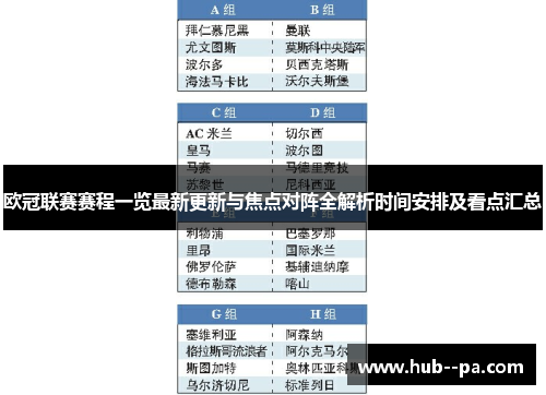欧冠联赛赛程一览最新更新与焦点对阵全解析时间安排及看点汇总