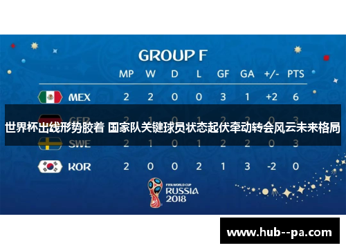 世界杯出线形势胶着 国家队关键球员状态起伏牵动转会风云未来格局