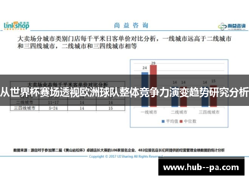 从世界杯赛场透视欧洲球队整体竞争力演变趋势研究分析 从世界杯赛场透视欧洲球队整体竞争力演变趋势研究分析