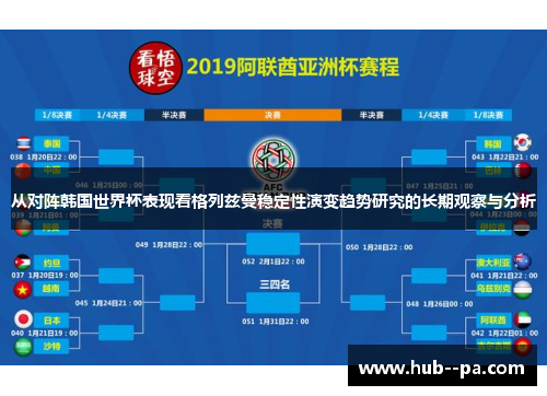 从对阵韩国世界杯表现看格列兹曼稳定性演变趋势研究的长期观察与分析 从对阵韩国世界杯表现看格列兹曼稳定性演变趋势研究的长期观察与分析