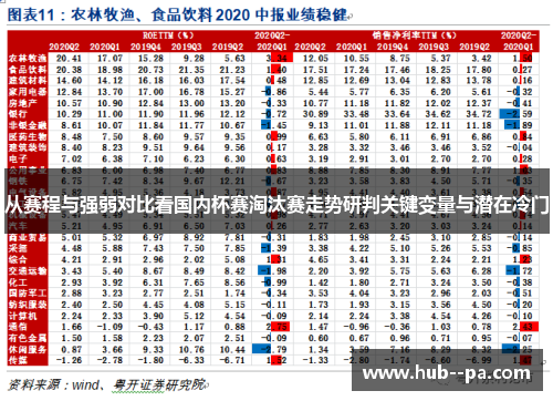 从赛程与强弱对比看国内杯赛淘汰赛走势研判关键变量与潜在冷门