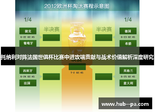 托纳利对阵法国世俱杯比赛中进攻端贡献与战术价值解析深度研究 托纳利对阵法国世俱杯比赛中进攻端贡献与战术价值解析深度研究